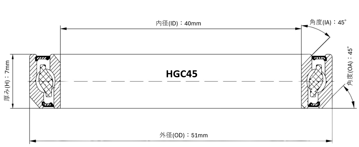 ヘッドベアリング HGC45