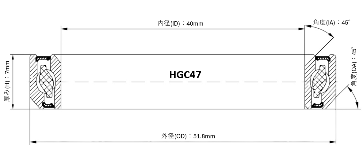 ヘッドベアリング HGC47