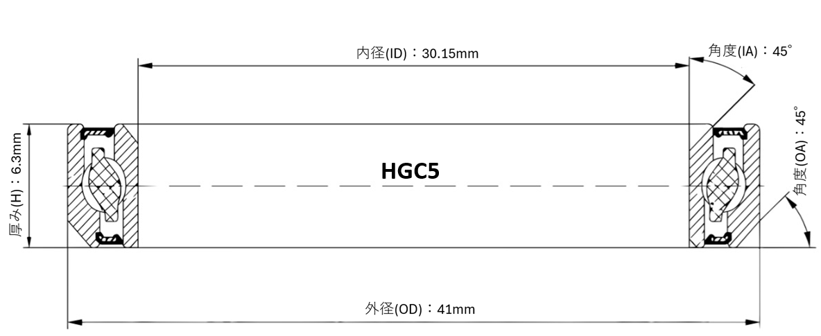 ヘッドベアリング HGC5