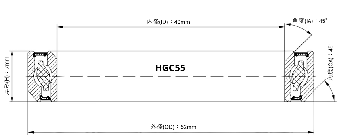 ヘッドベアリング HGC55