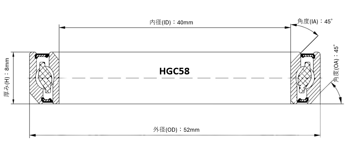 ヘッドベアリング HGC58