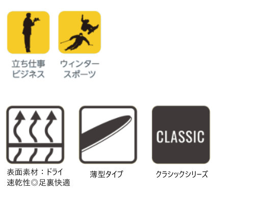 バネインソール  スキン  おすすめ用途と機能