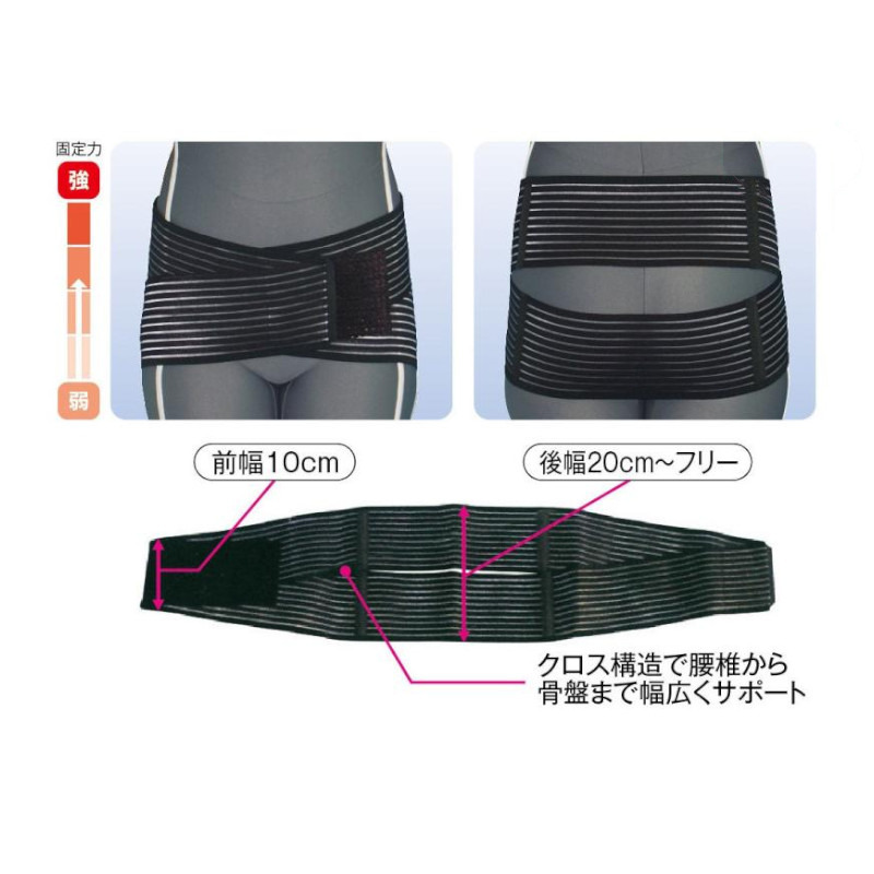 超楽クロスベルトの特徴