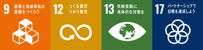 SDGsロゴ画像