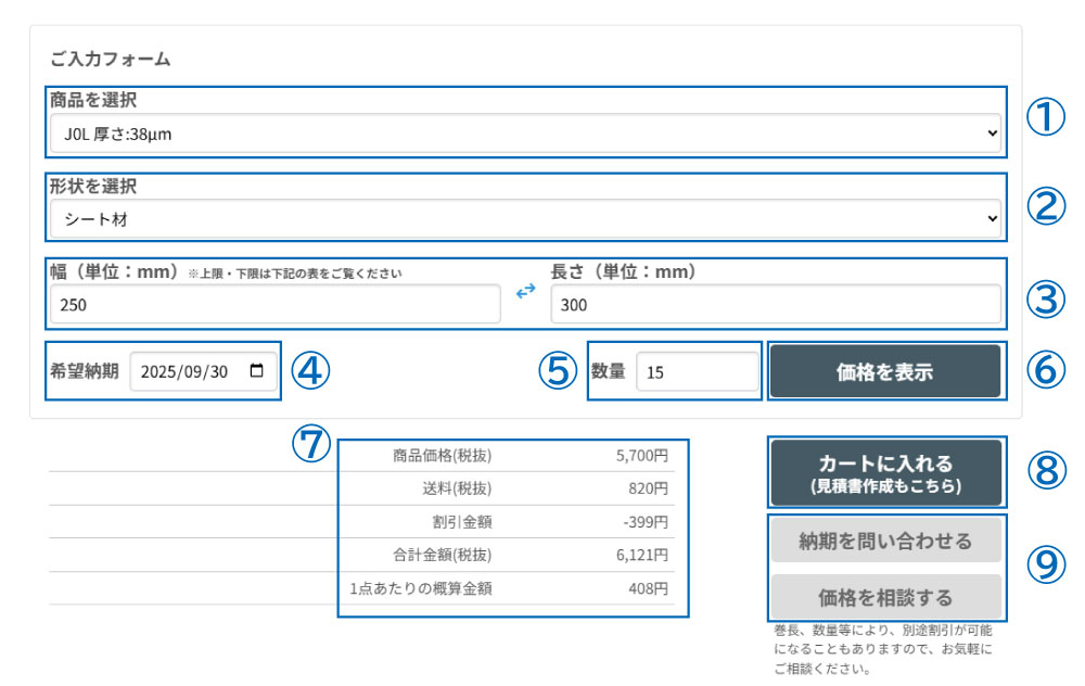 オーダーカット商品について