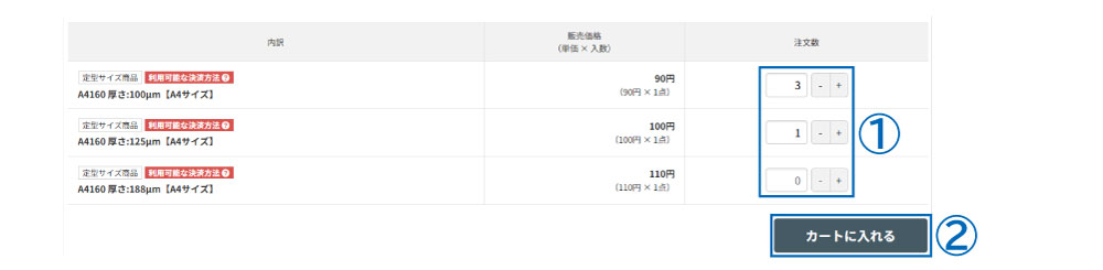 オーダーカット商品以外の商品について