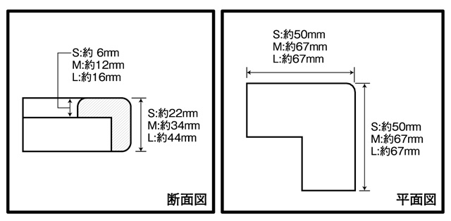 詳細図