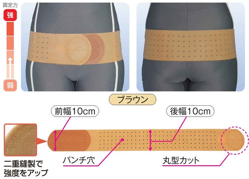 丸型骨盤バンド