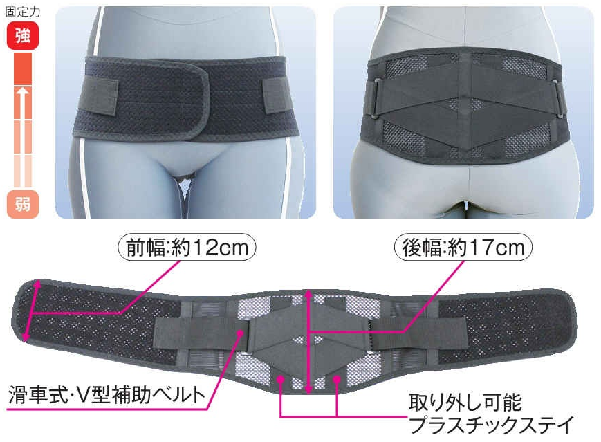 パワーA　ミドル