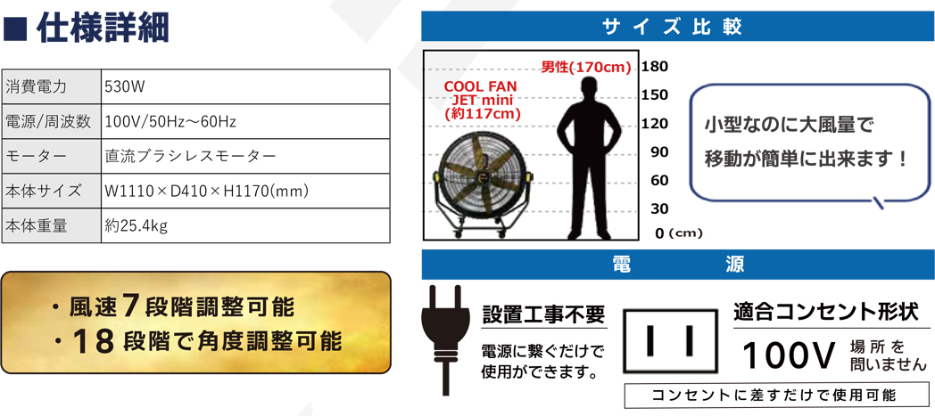 クールファンジェットミニ(COOL FAN JET mini)