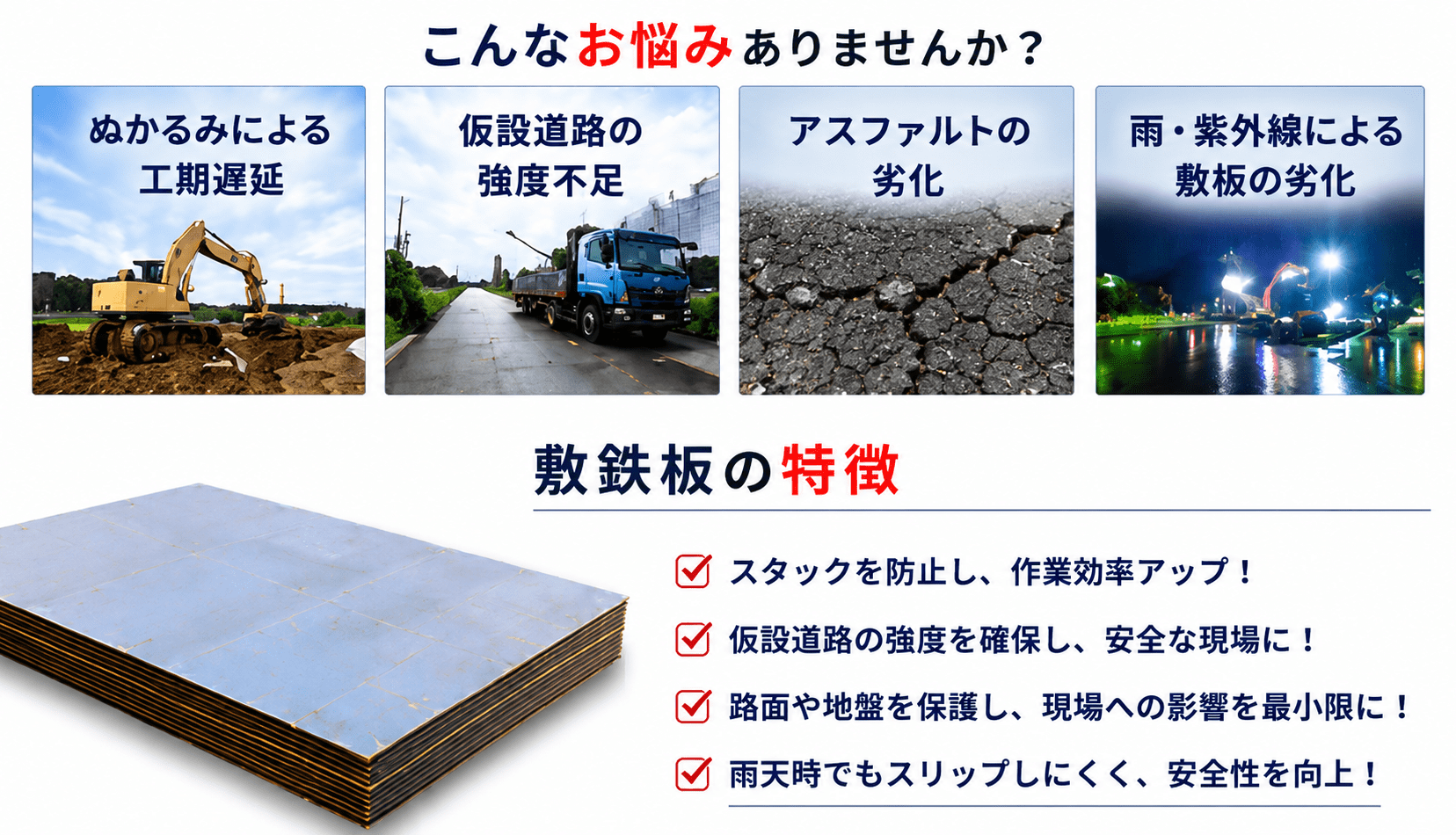 重機走行や雨天時のぬかるみ対策に対応する敷鉄板の特徴