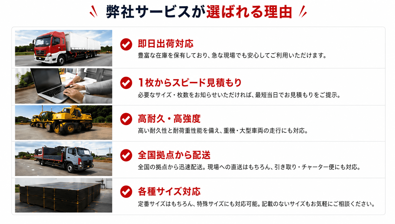 即日出荷・スピード見積・高耐久など敷鉄板サービスが選ばれる理由