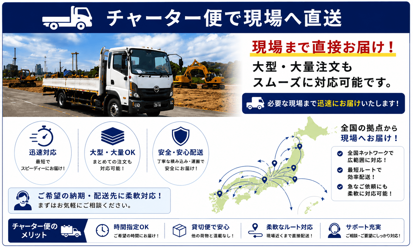 敷鉄板のチャーター便配送詳細