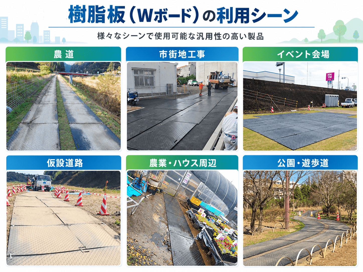 樹脂製敷板】工事現場用敷板 Wボード (黒) | 建設土木資材.com