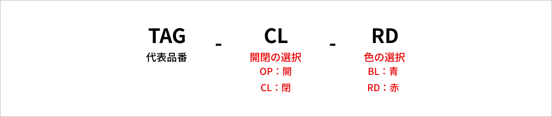 共通札の選定について