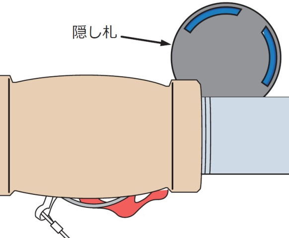 ロックアウト開閉札「閉」