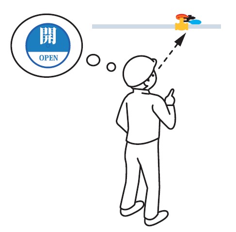 頭上バルブの確認イメージ