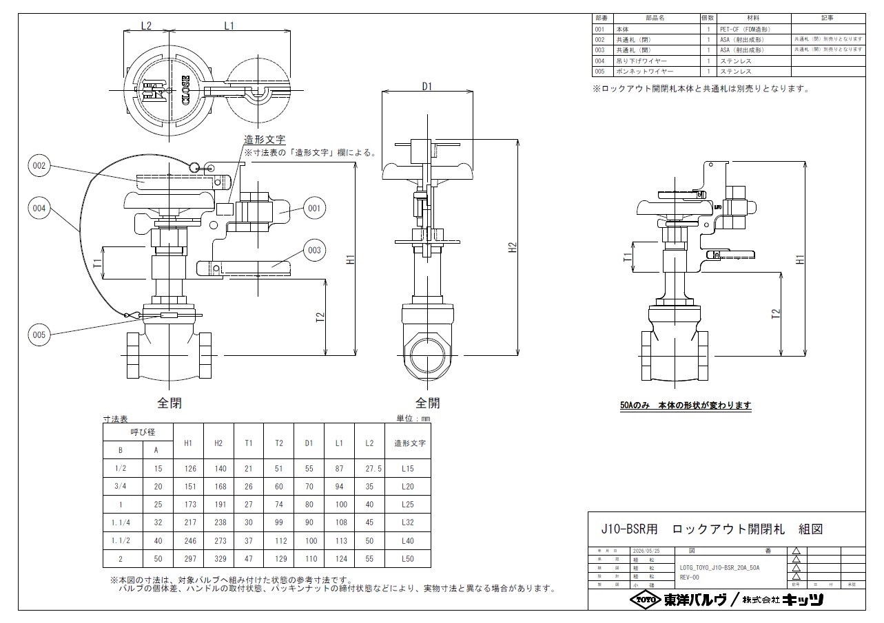 ロックアウト開閉札 図面・外径図1