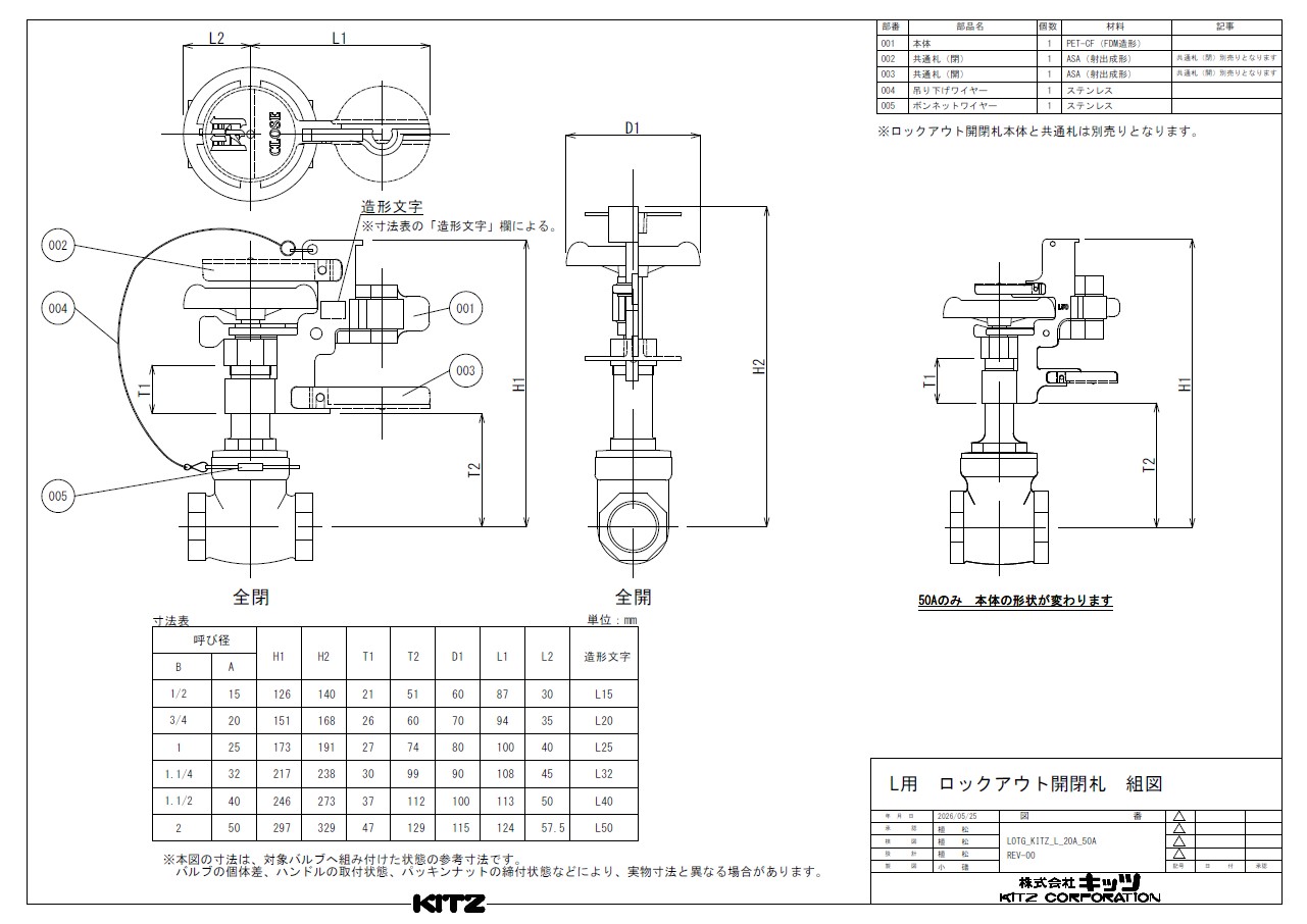 ロックアウト開閉札 図面・外径図1