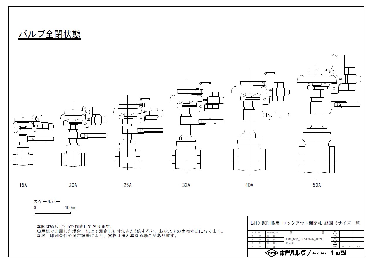 ロックアウト開閉札 図面・外径図2