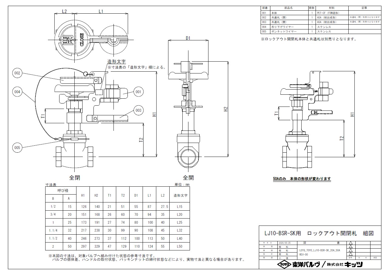 ロックアウト開閉札 図面・外径図1