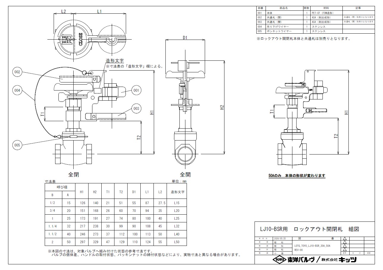 ロックアウト開閉札 図面・外径図1