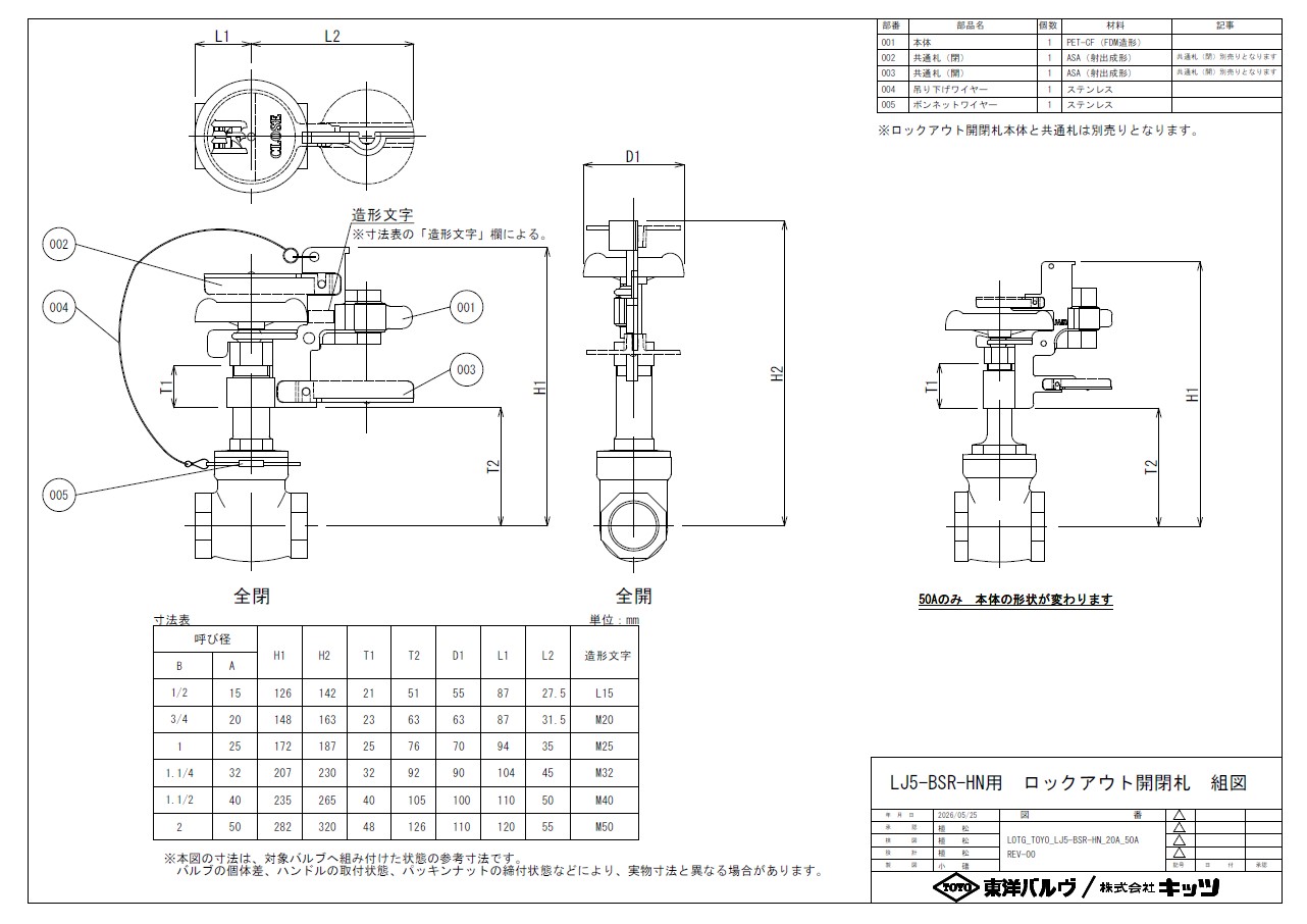 ロックアウト開閉札 図面・外径図1