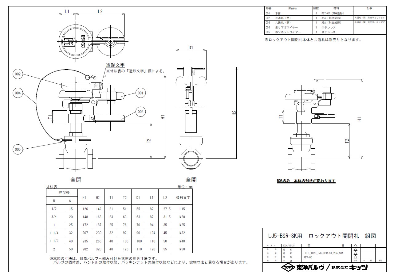 ロックアウト開閉札 図面・外径図1