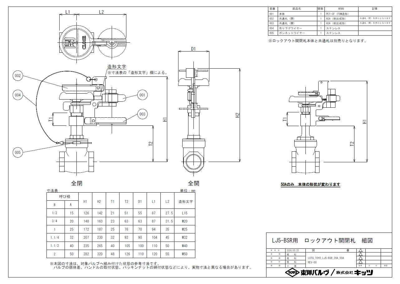 ロックアウト開閉札 図面・外径図1