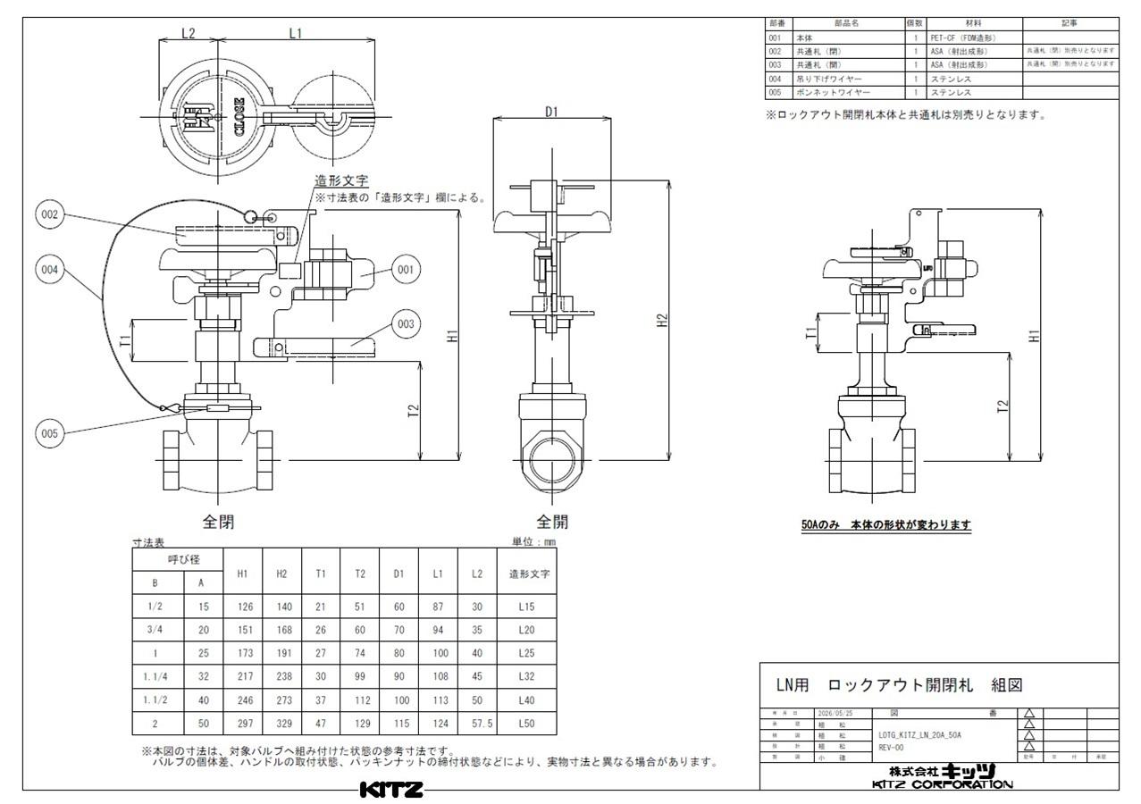 ロックアウト開閉札 図面・外径図1