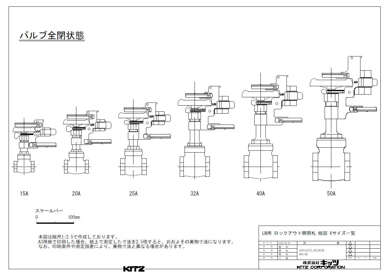 ロックアウト開閉札 図面・外径図2