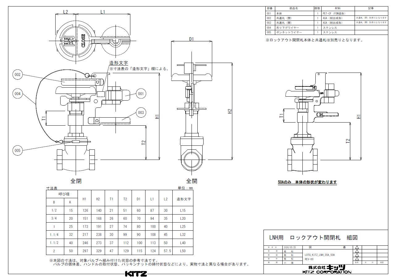 ロックアウト開閉札 図面・外径図1