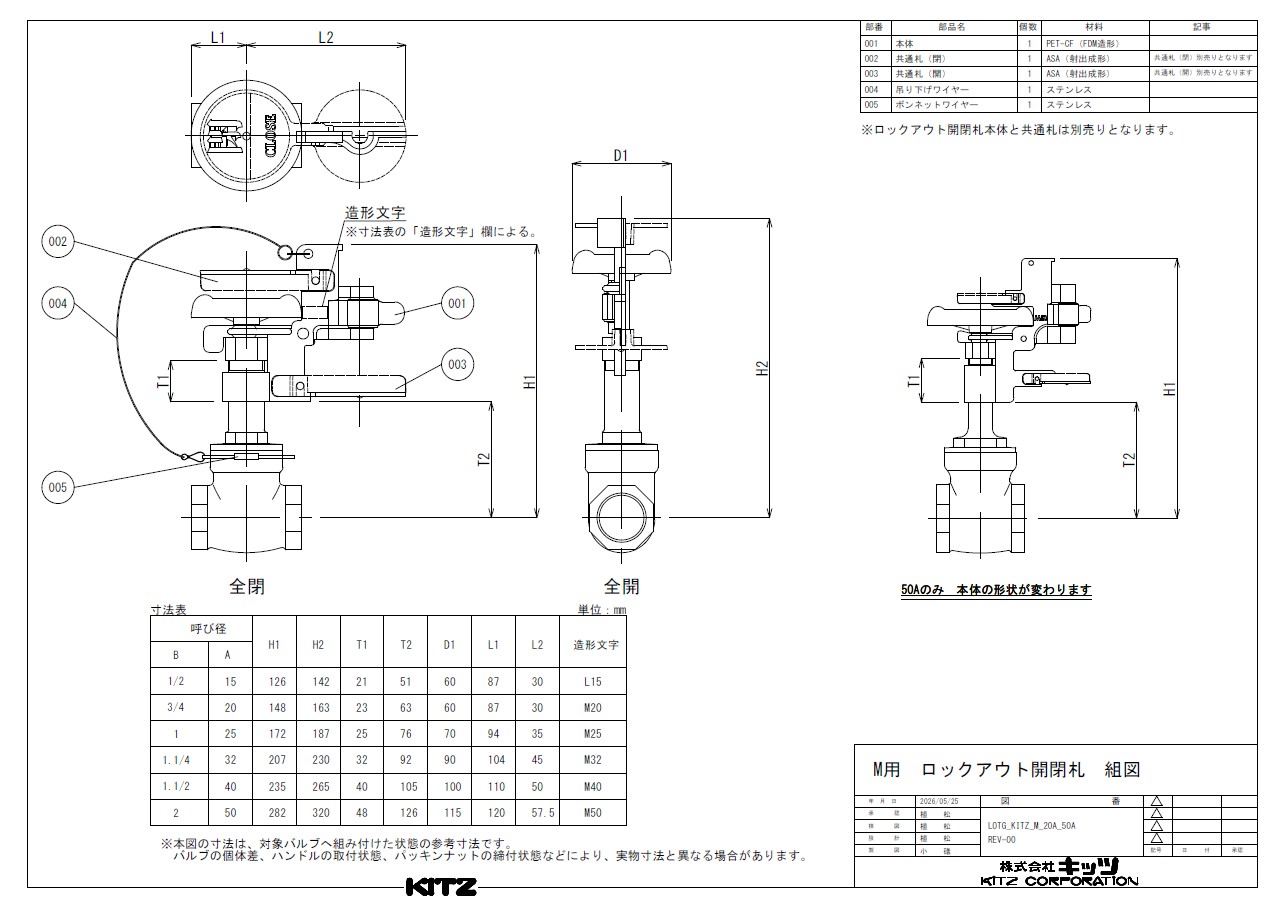 ロックアウト開閉札 図面・外径図1
