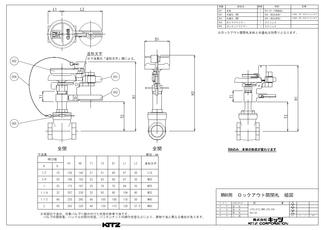 ロックアウト開閉札 図面・外径図1
