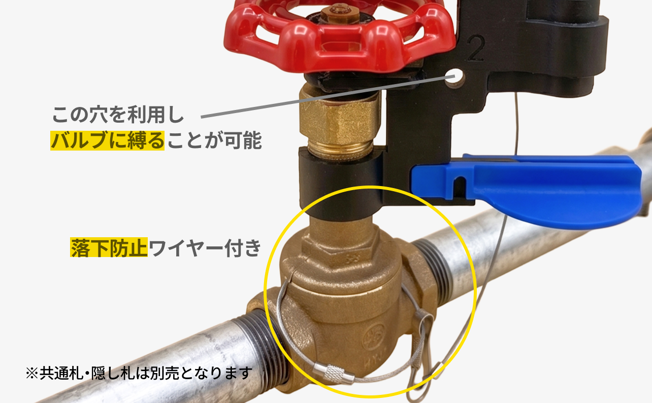 ロックアウト開閉札の仕組み2