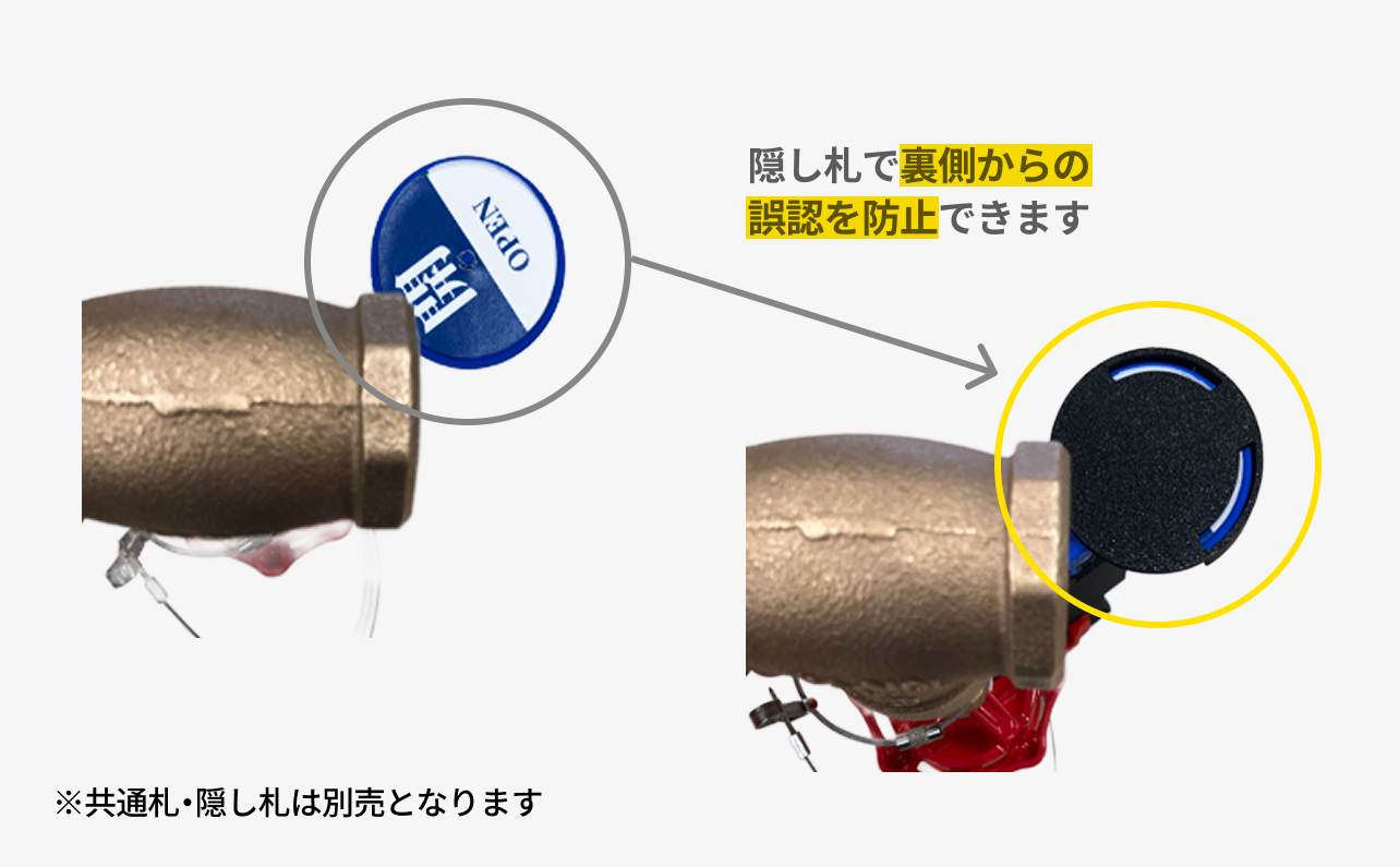 ロックアウト開閉札の仕組み3