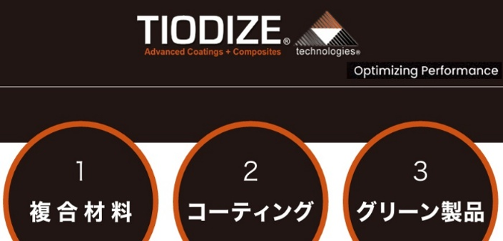 TIODIZE