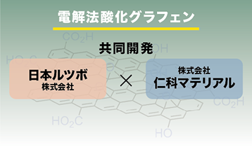 電解法酸化グラフェン（GO）分散液・粉体