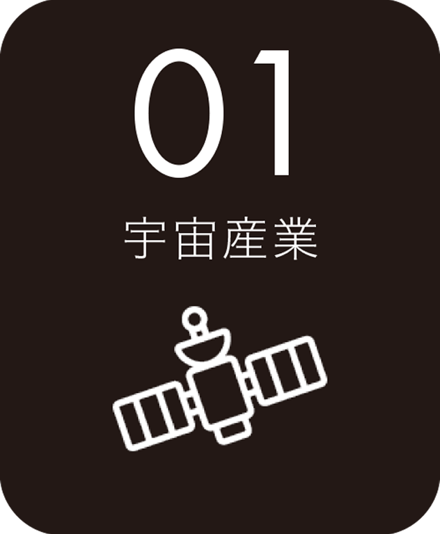宇宙産業