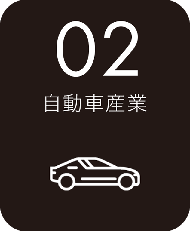 自動車産業