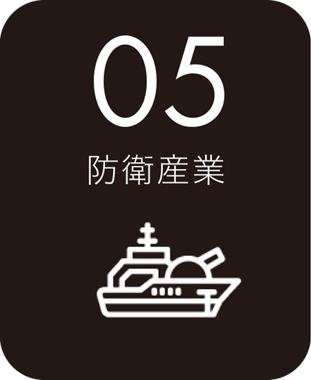 防衛産業