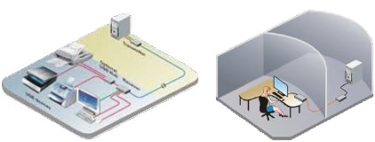 ROSE社製KVMエクステンダのローカル側／リモート側 接続構成図