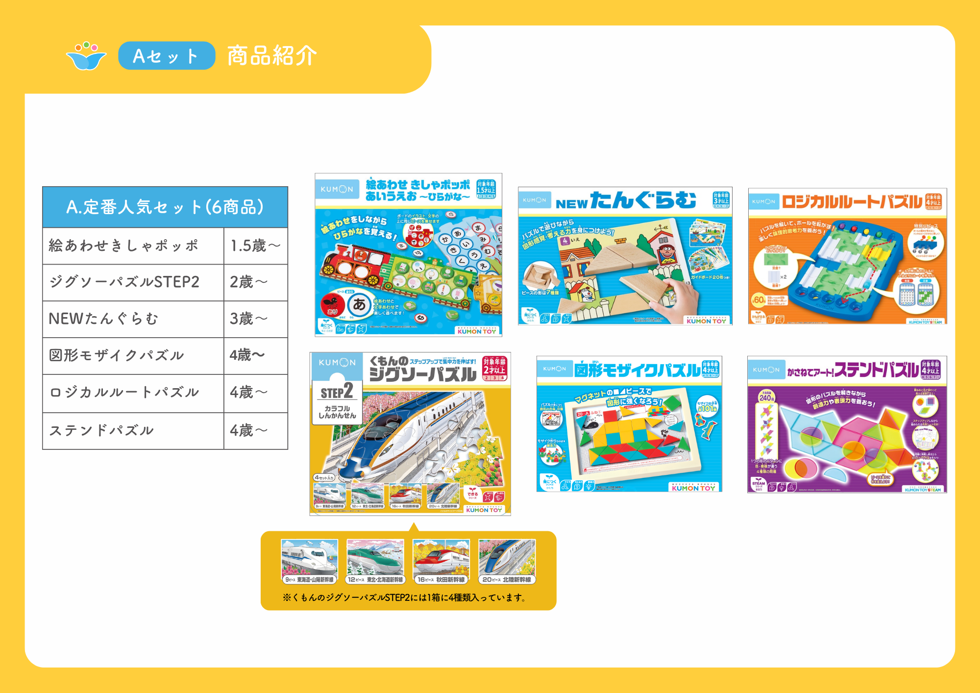 すくえあイベントPKG　Aセット