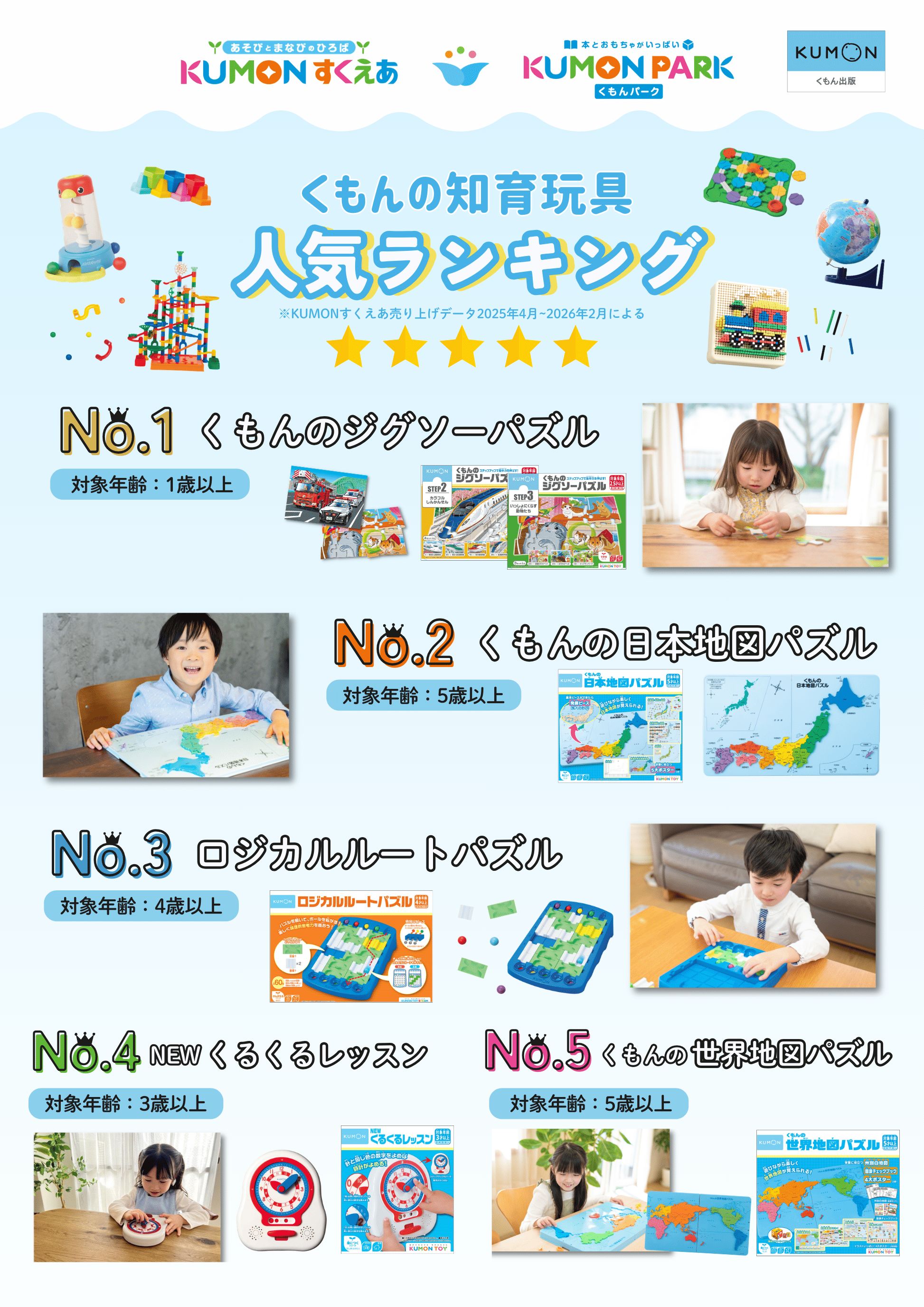 すくえあランキングポスター