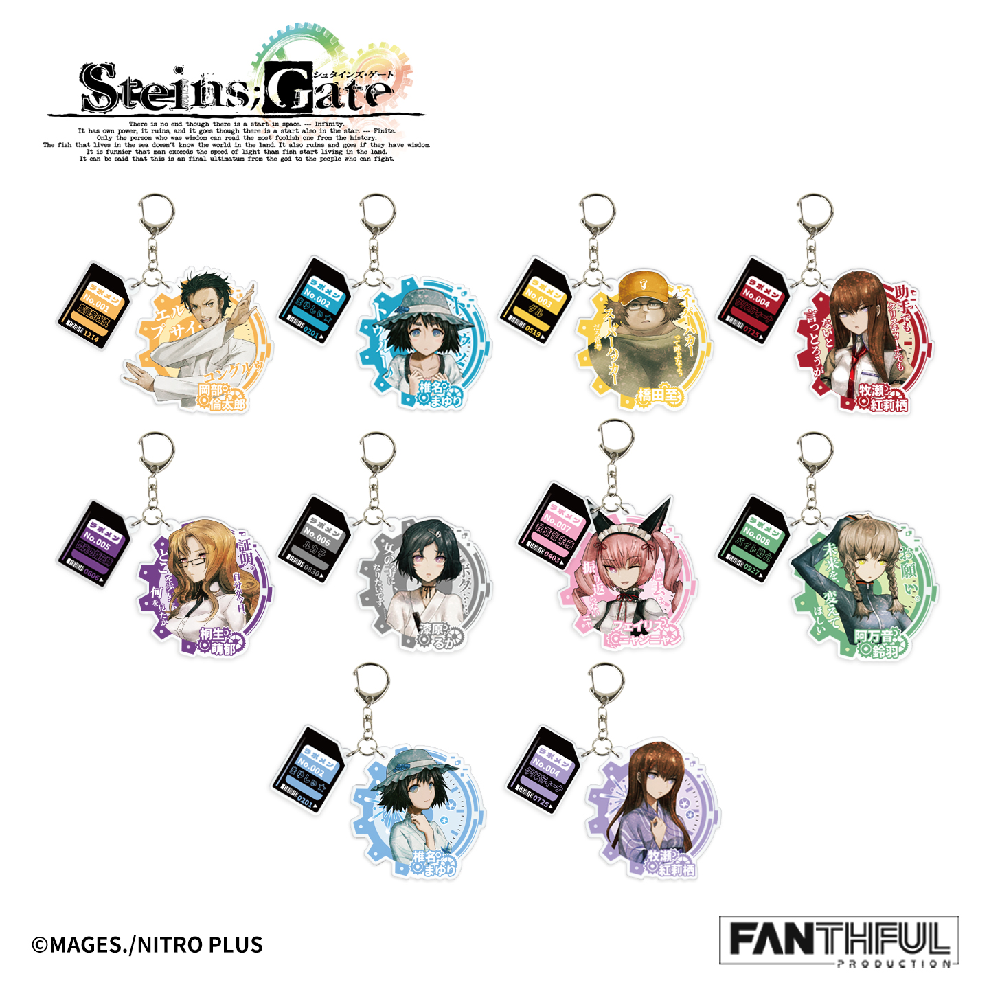 【FANTHFUL】STEINS；GATE FP003SG2026 トレーディングアクリルキーホルダー 1BOX入数：10