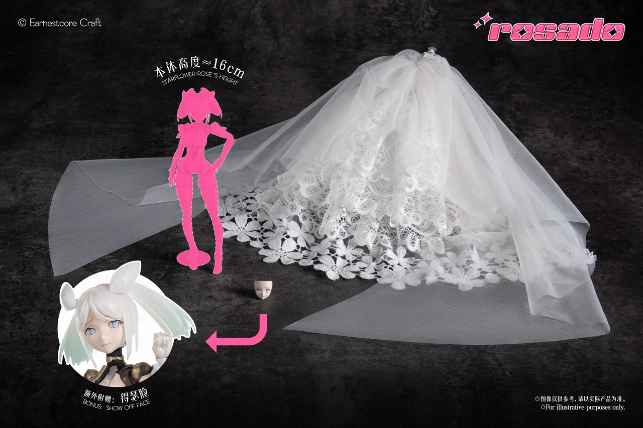 【核誠治造】rosado Project 星花・ローズ用拡張パーツセット 1/10 完成品オプションパーツ