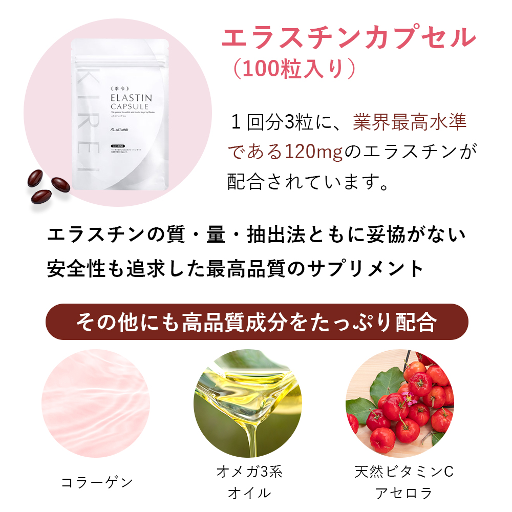 KIREI 季令 母の日キャンペーン 2026「インナーケアセット」 エラスチンカプセル3袋＋ミニサイズ（1週間分）と オリジナルサプリケース・KIREIショッピングバッグをプレゼント！  100％天然由来 コラーゲン ヒアルロン酸 豚由来  アンチエイジング