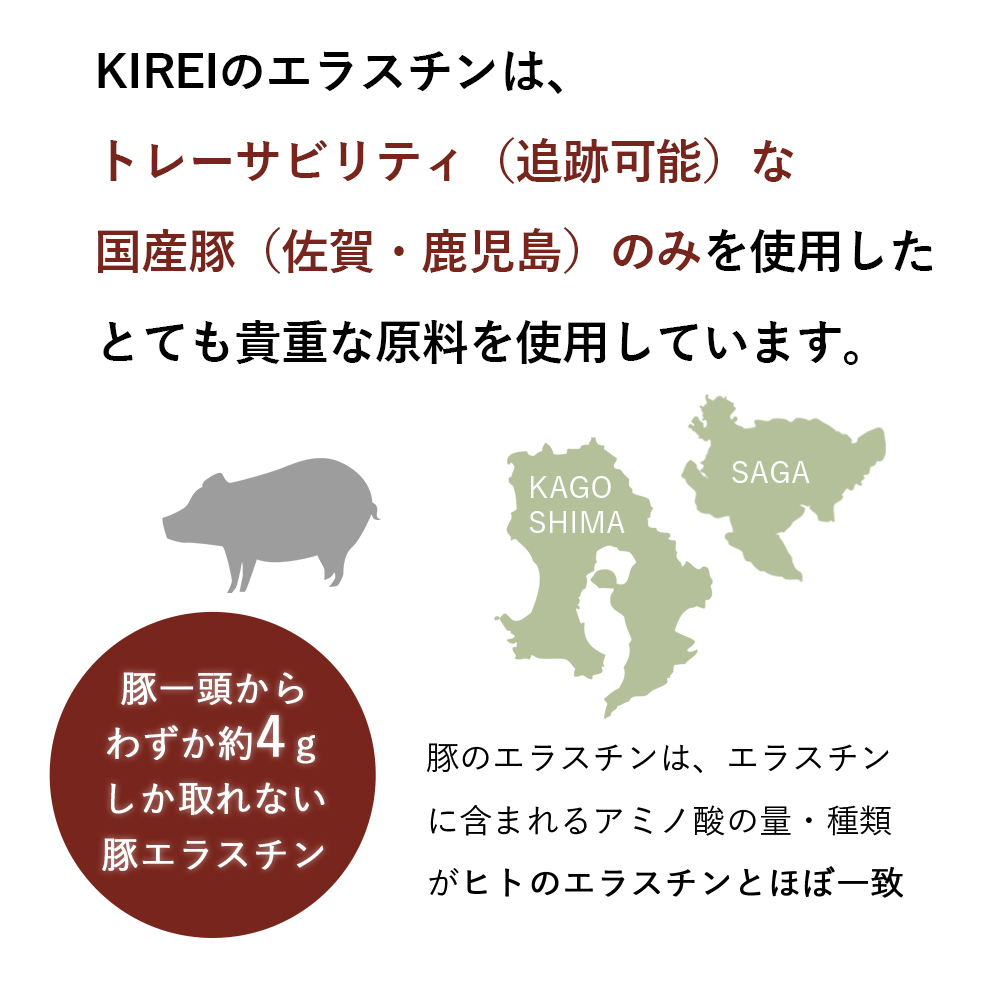 KIREI 季令 母の日キャンペーン 2026「インナーケアセット」