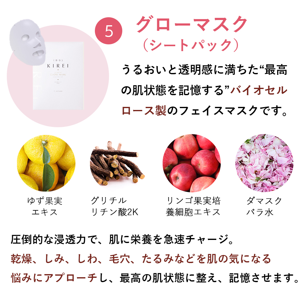 KIREI 季令 母の日キャンペーン 2026「エラスチン美容パーフェクトセット」 eトナー・エッセンス・モイスチャーゲル eクリーム・グローマスク・エラステックアイ＋季令ローズクレンジング本品・オリジナルサプリケース・KIREIショッピングバッグをプレゼント！ ACTLAND