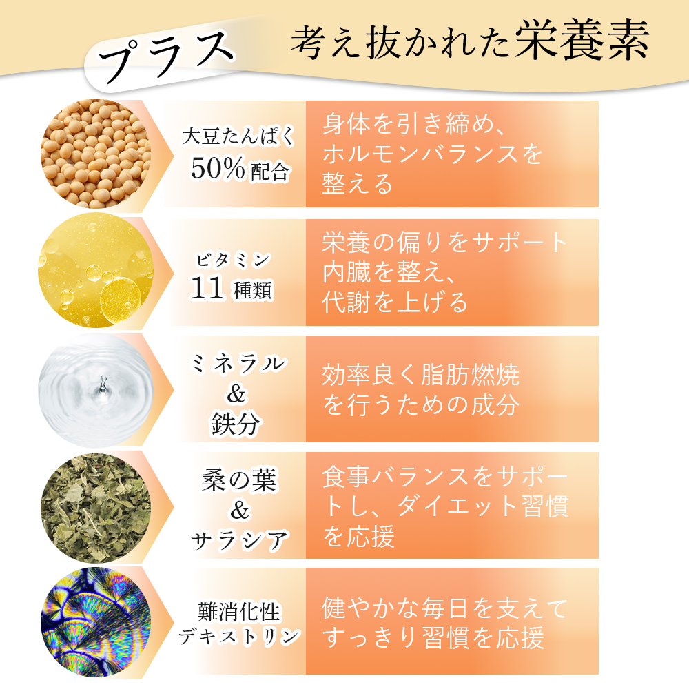 ウィズソイ ウーマンズプロテイン 500g ほうじ茶ラテ味